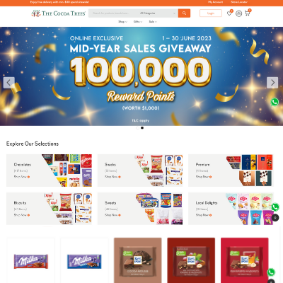 The Cocoa Trees — Ecommerce Development