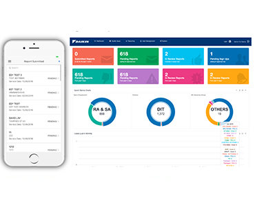 Daikin QC App — Mobile App Development